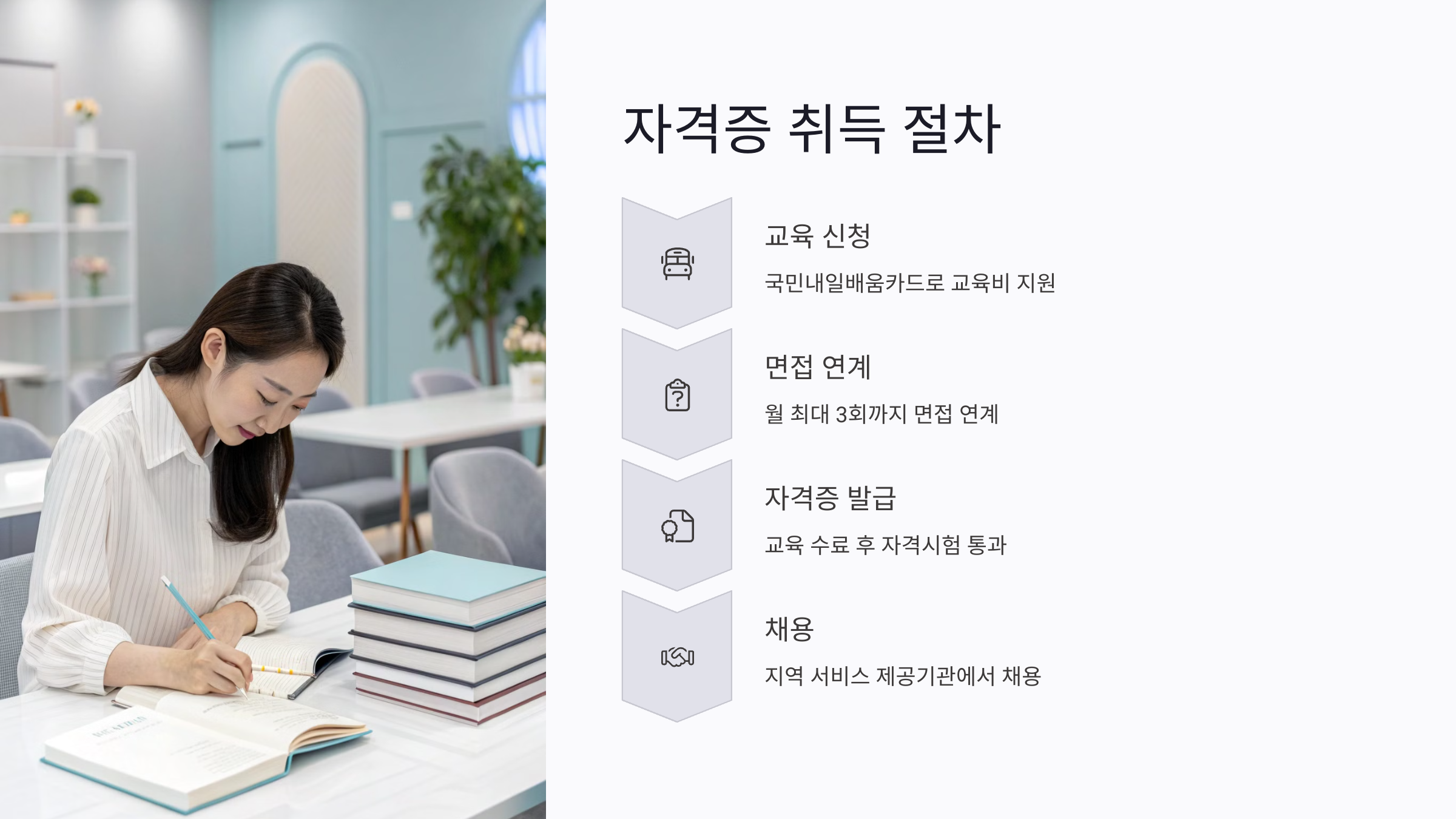 아이돌봄사 자격증