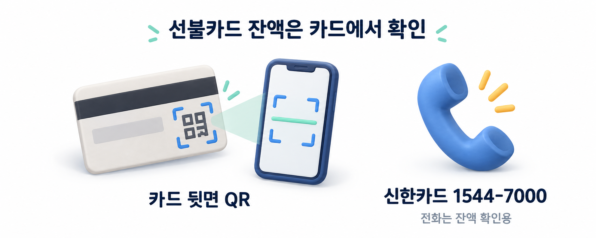 실제 선불카드 뒷면 QR과 신한카드 1544-7000 잔액 확인 안내