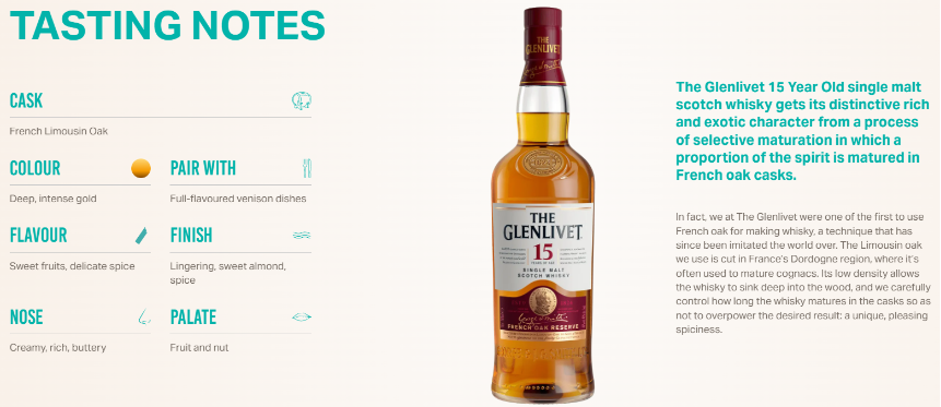 글렌리벳 15년산