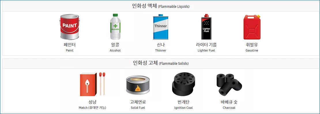 항공위험물: 인화성 액체, 인화성 고체