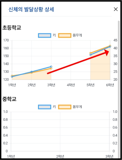 나이스 플러스 학생서비스