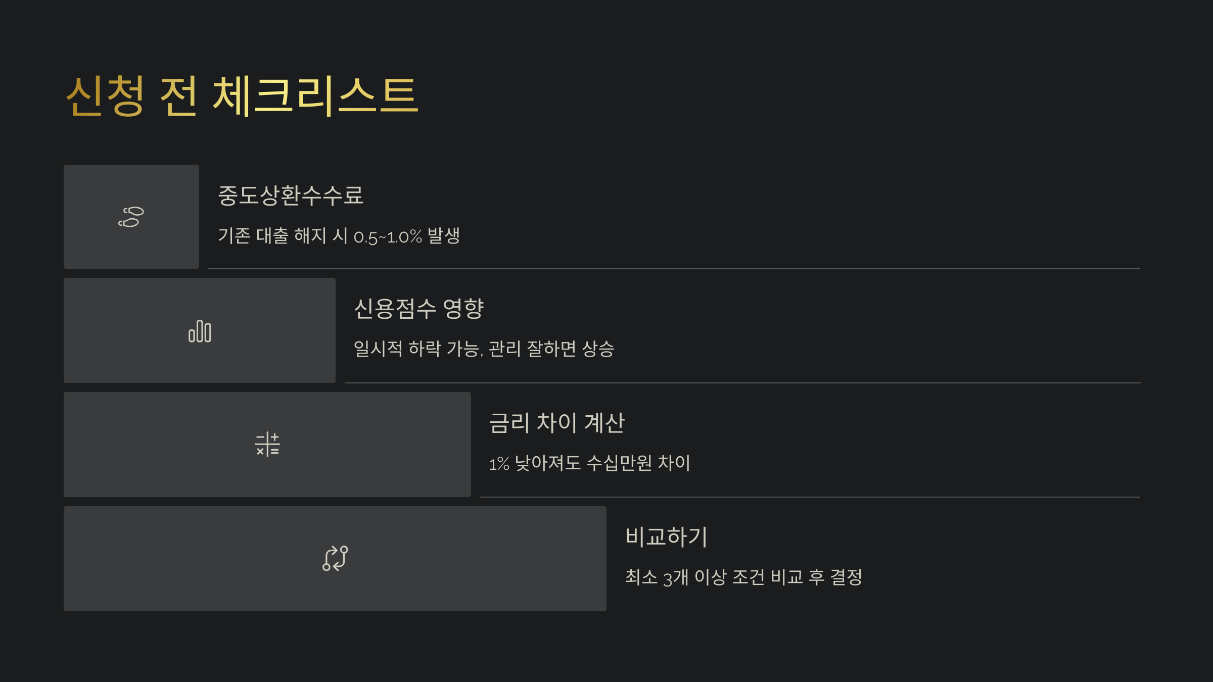 신청 전 체크리스트