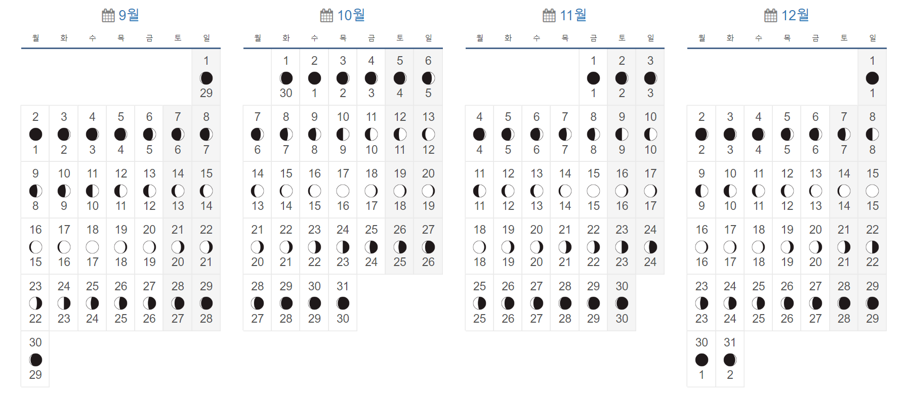 몽골의 달 위상달력