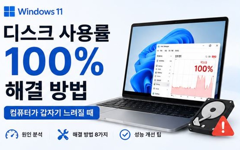 윈도우11 디스크 사용률 100% 원인 분석과 포맷 없는 단계별 해결 가