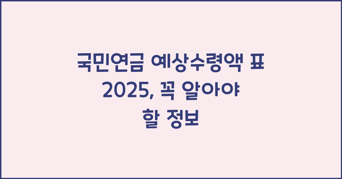 국민연금 예상수령액 표 2025