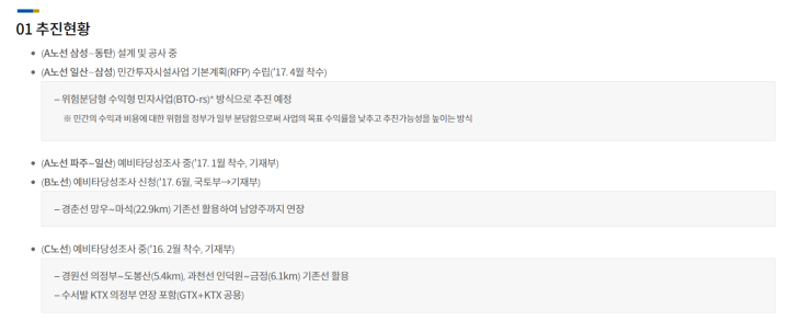 GTX-노선-추진현황