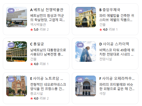 베트남 호치민 7월 날씨 옷차림 추천 여행지