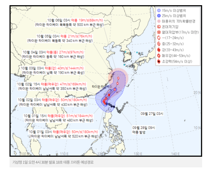 태풍 끄라톤 현재상태 예상이동경로