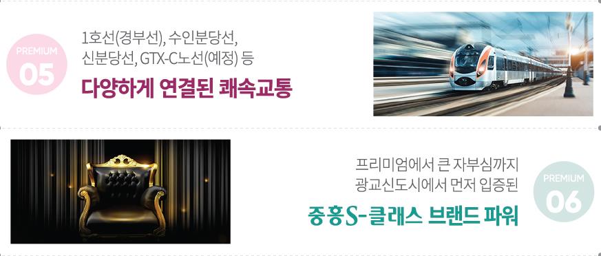 개과천선의 분양 뉴스-'수원성 중흥 S-클래스' 2월 분양 예정 (분양정보)