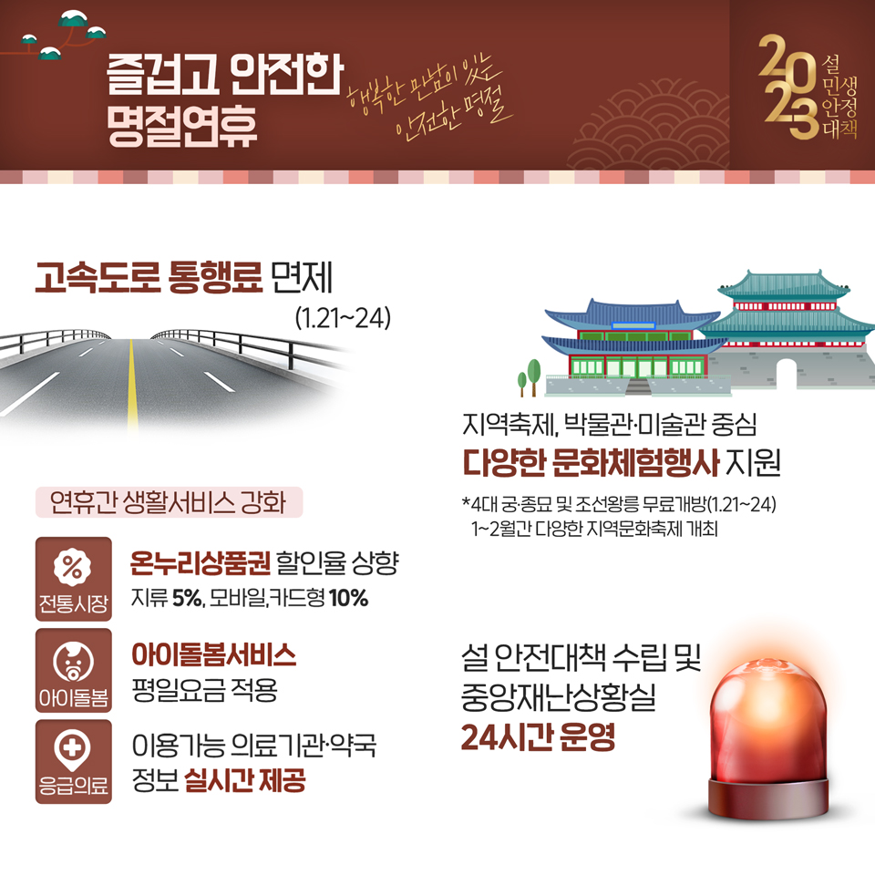 2023년 설연휴 지원혜택