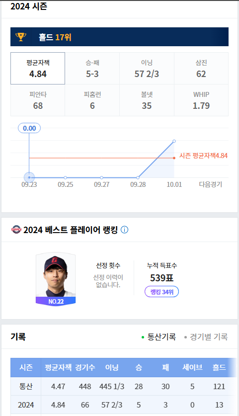 FA 구승민