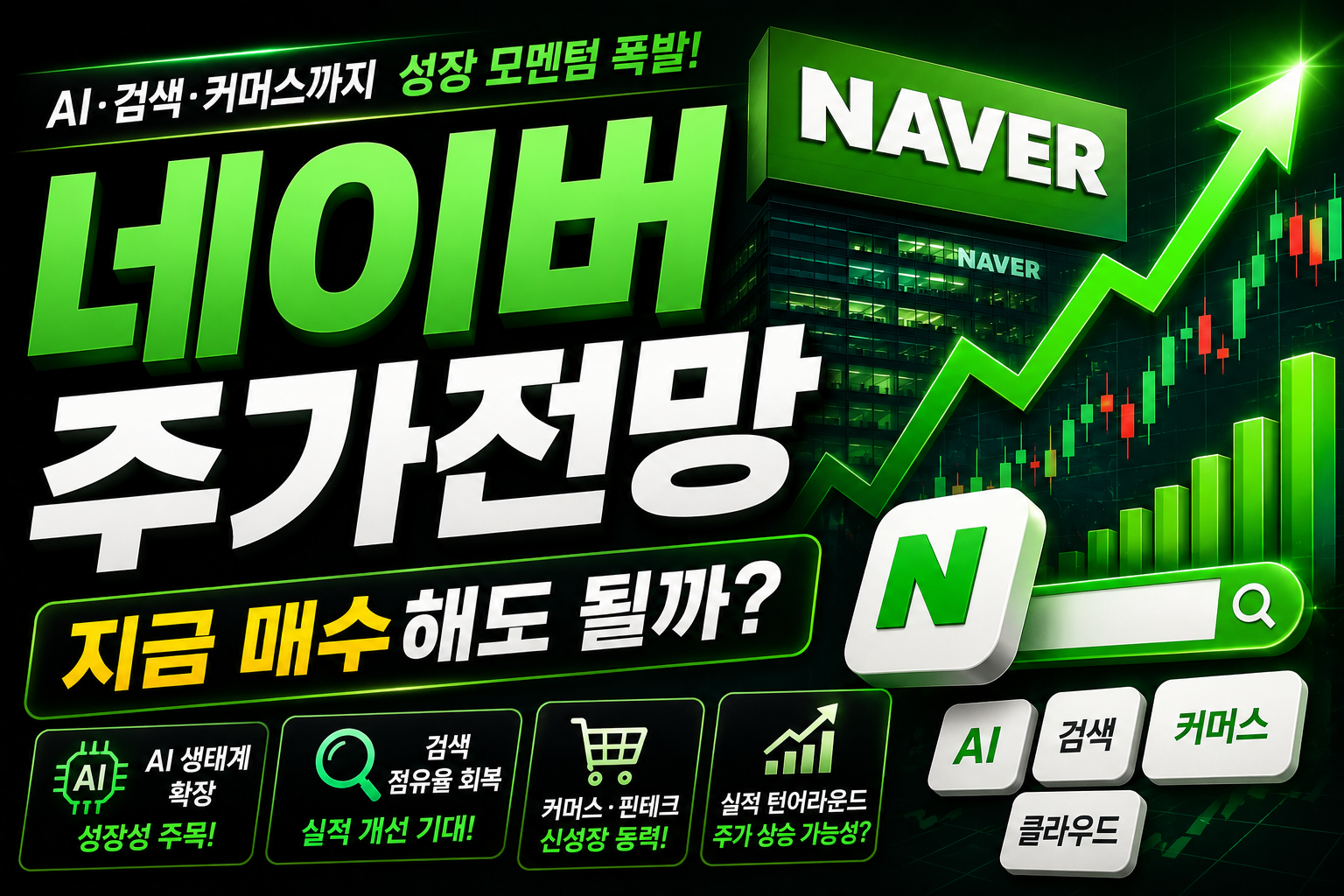 네이버 주가전망
