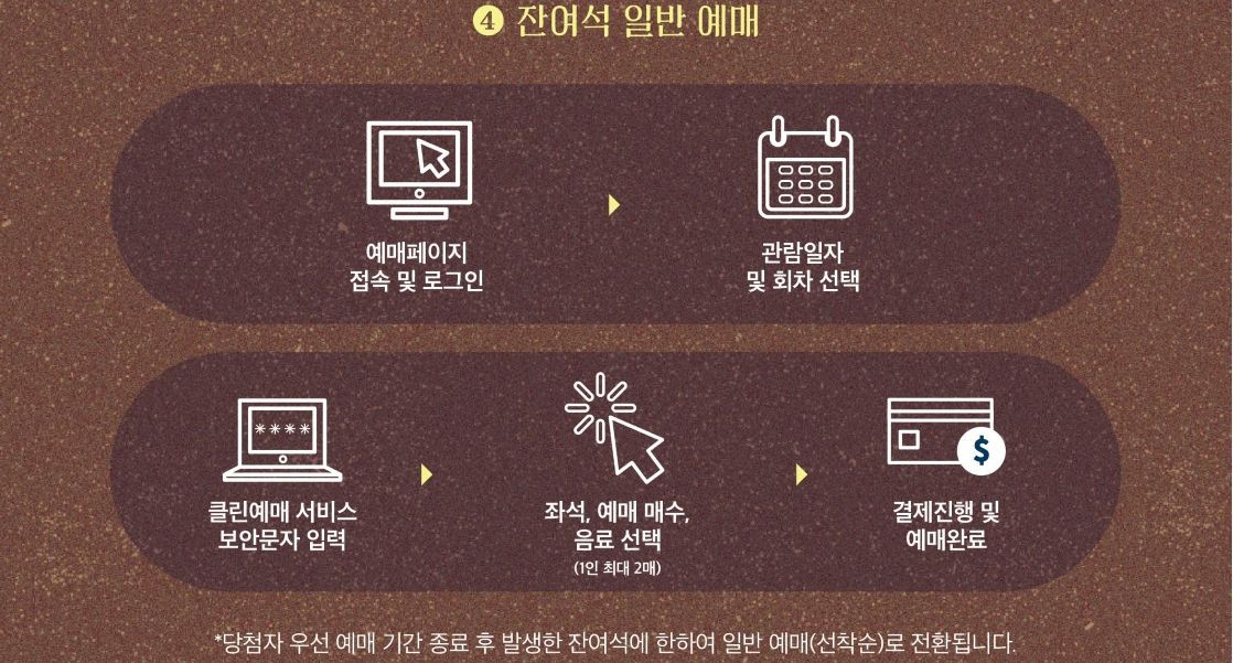 덕수궁 밤의 석조전