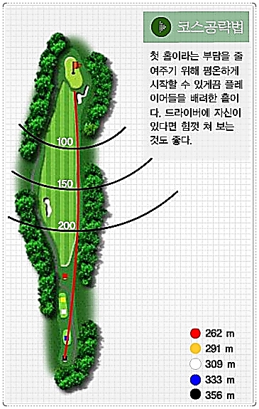 아리지CC 달님 코스 1번 홀