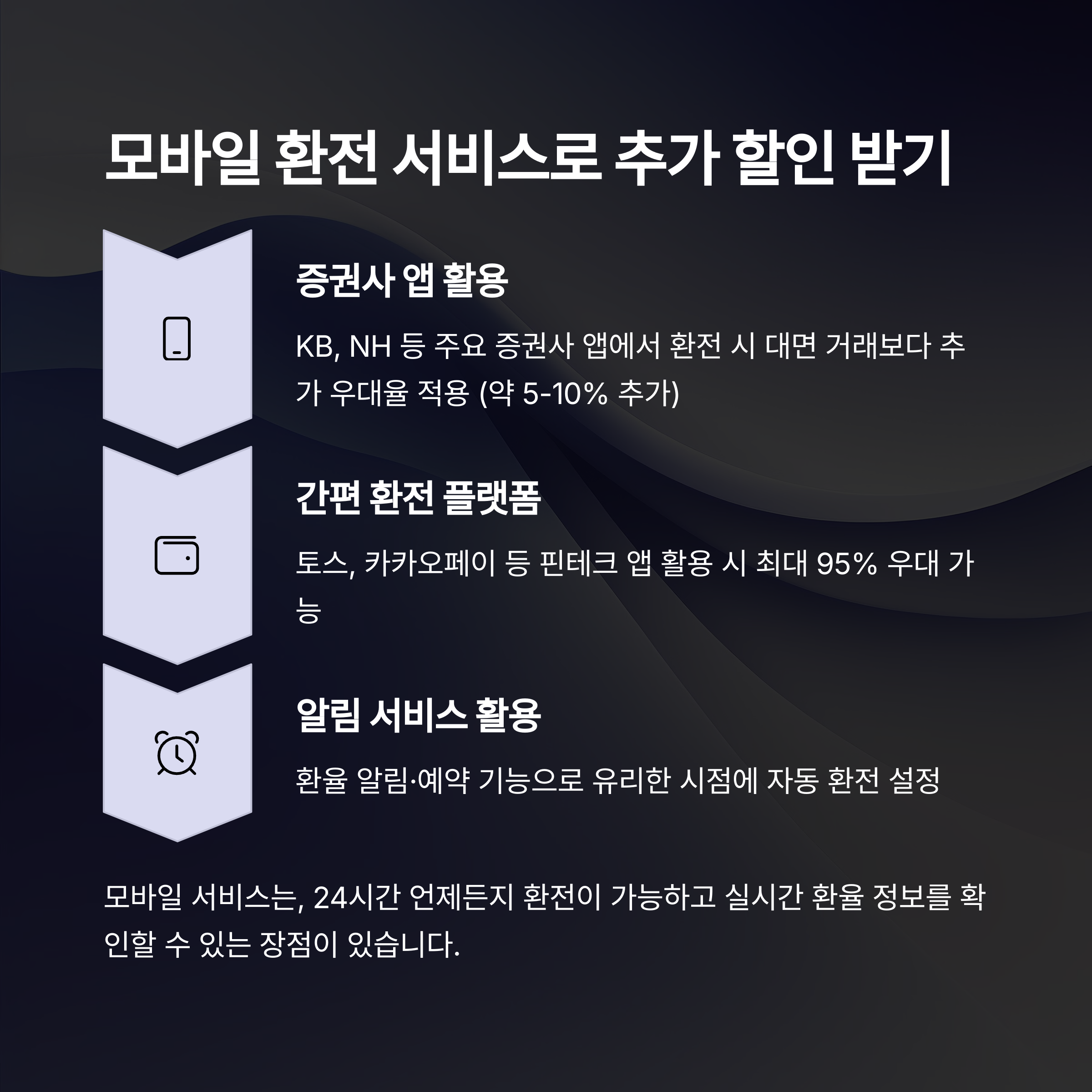 달러 투자 시 환전수수료 절약