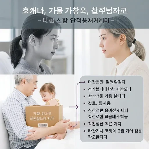 민생회복 지원금 신청방법 3