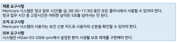 예시