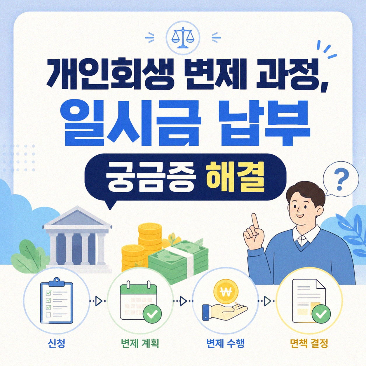 개인회생 일시금 변제, 어떤 점을 살펴야 할까