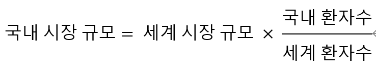 국내 시장 규모 추정 방법