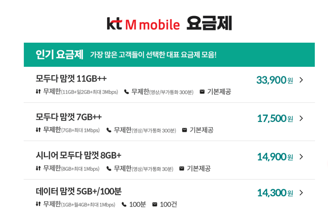 ktm모바일 인기 요금제