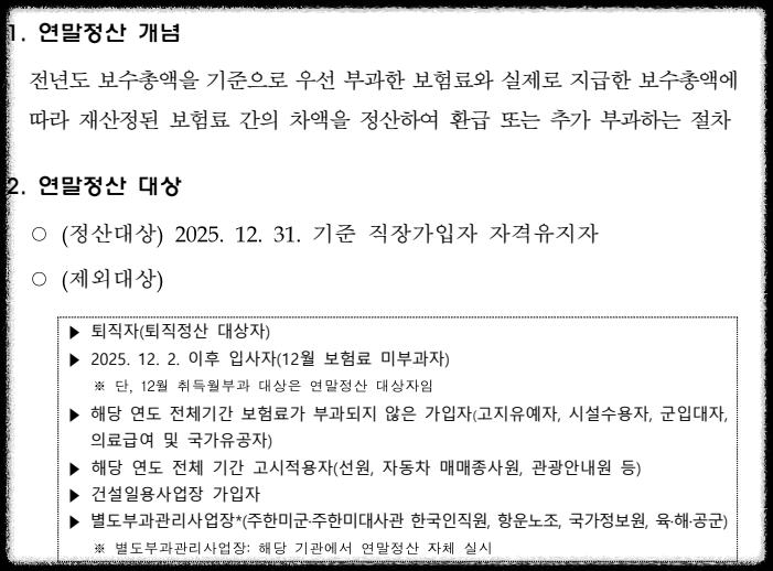 건강보험료 연말정산 개요