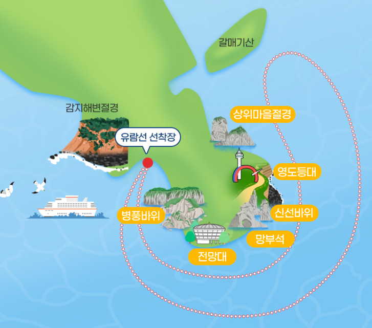 태종대 유람선&amp;#44; 짚라인 예매