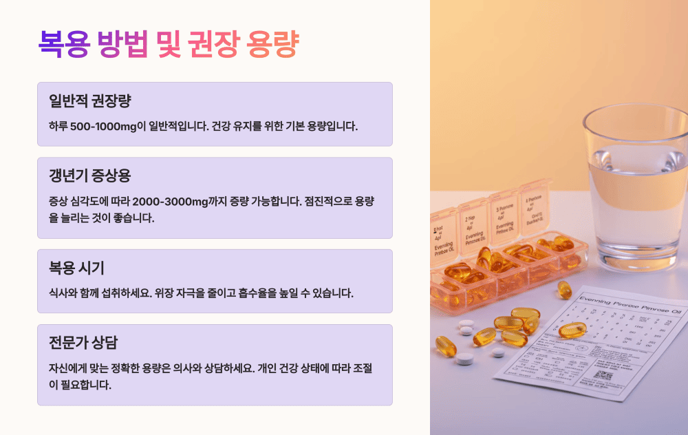 복용 방법 및 권장 용량