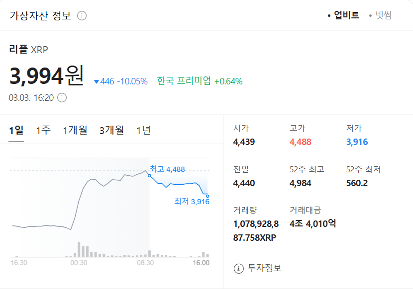 리플의 미래 전망, 전문가 의견과 예측