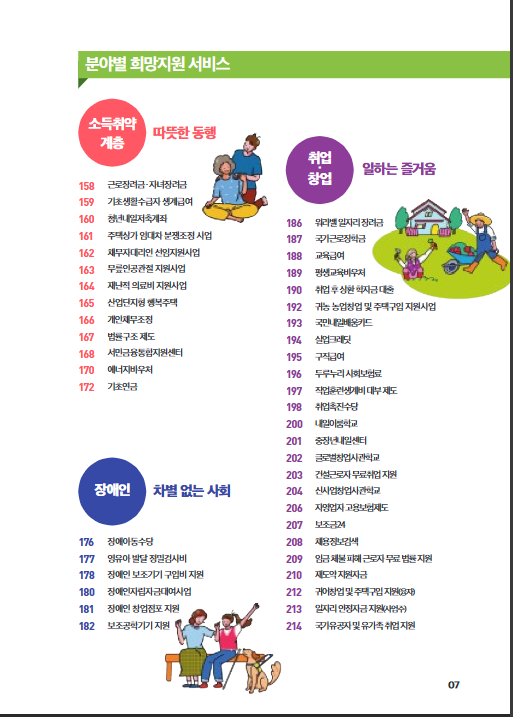 K희망사다리-분야별-지원정책