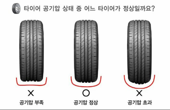 공기압 경고등