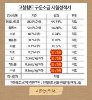 시험성적서