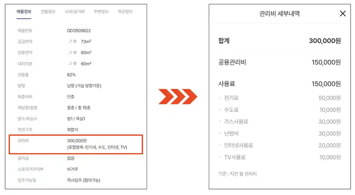 소규모주택관리비-투명화방안-부동산R114-참고자료