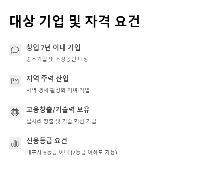 대상 기업 및 자격 요건 2