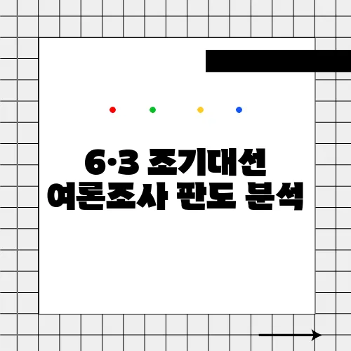 6·3 조기대선 여론조사 판도 분석, 김문수와 이준석 그리고 이재명 3자 구도의 심층 탐구입니다.