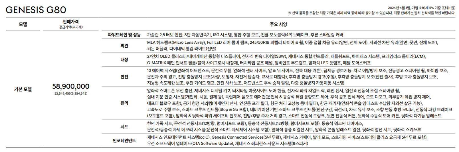 제네시스, 제네시스 g80, 제네시스 g80 디자인, 제네시스 g80 가격표, 제네시스 g80 제원