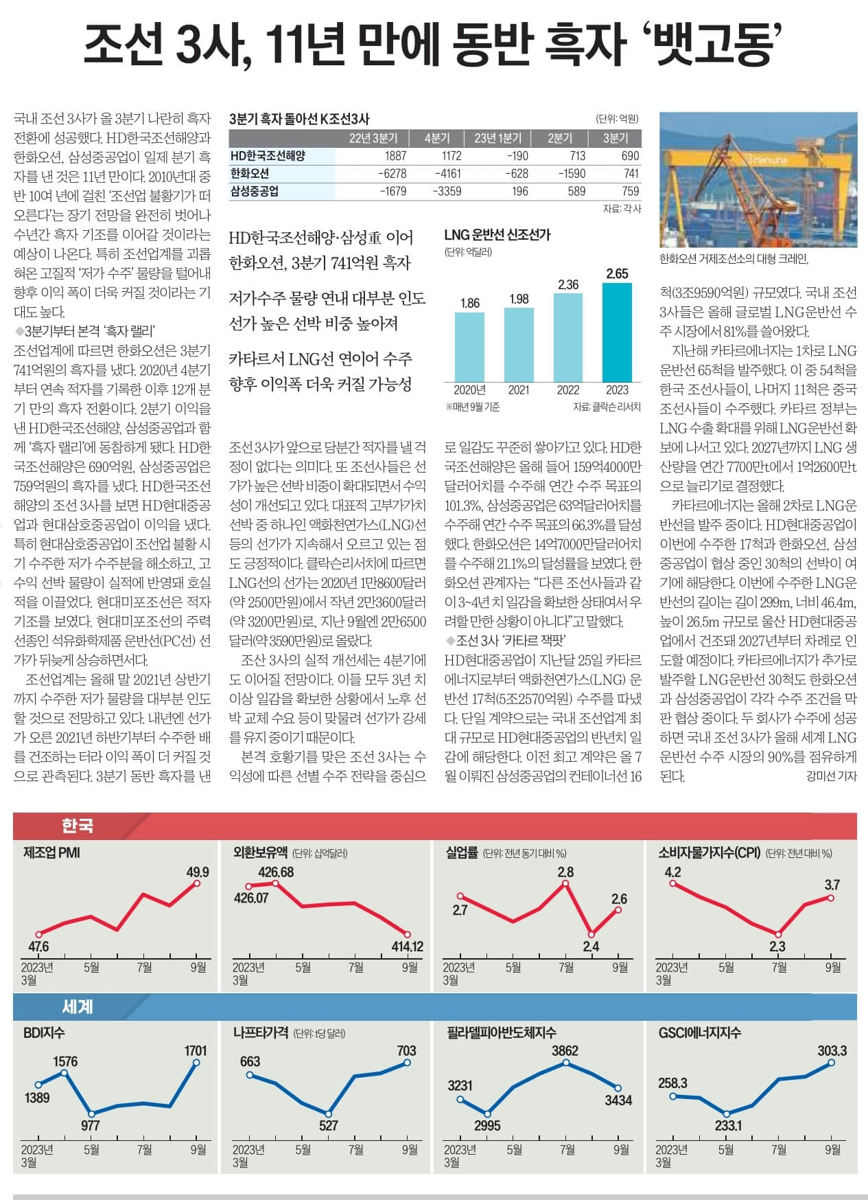 11월 1일 수요일 경제뉴스 신문스크랩