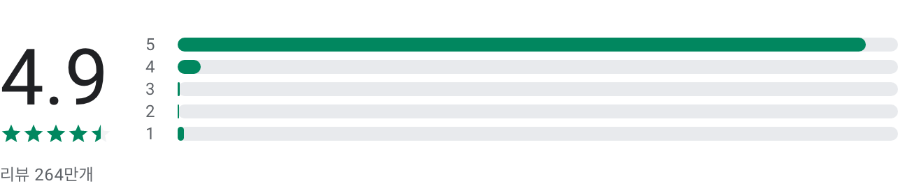 콜라주 & 사진편집어플 , 사진 편집, 콜라주 만들기