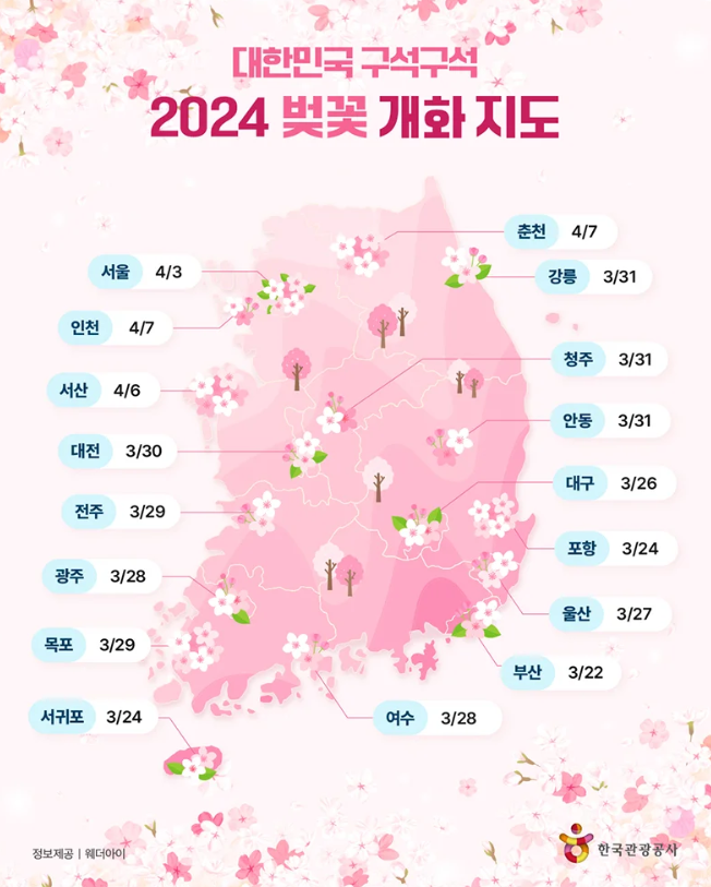 벚꽃명소