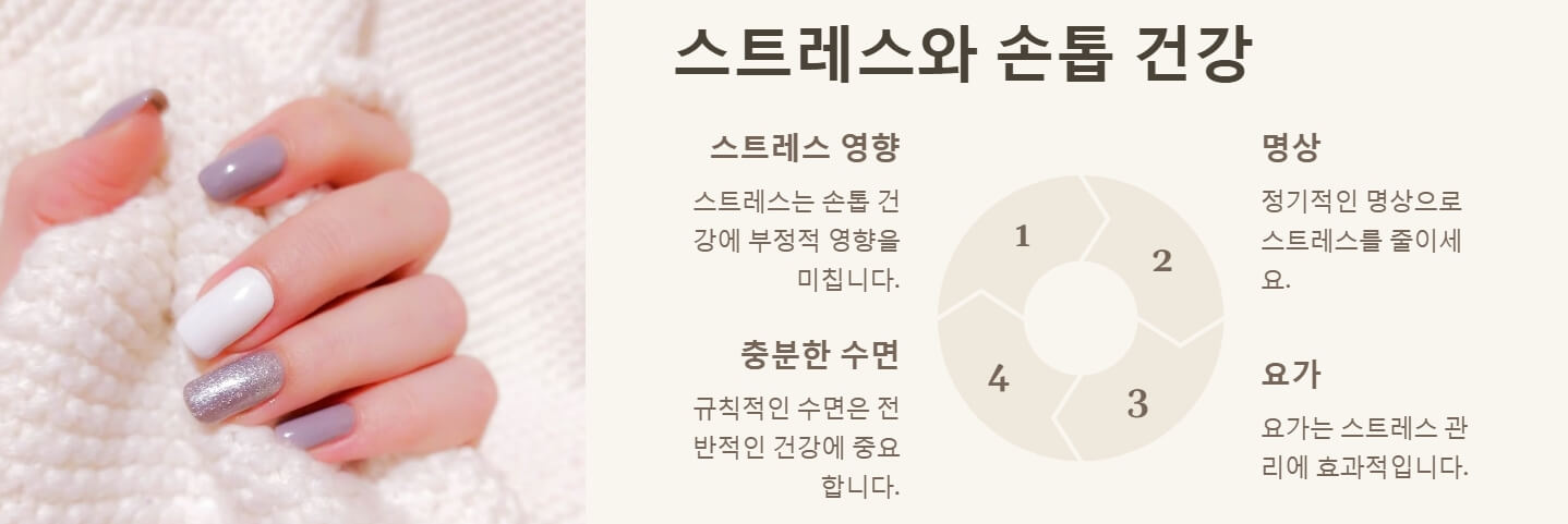 손톱으로 보는 건강상태