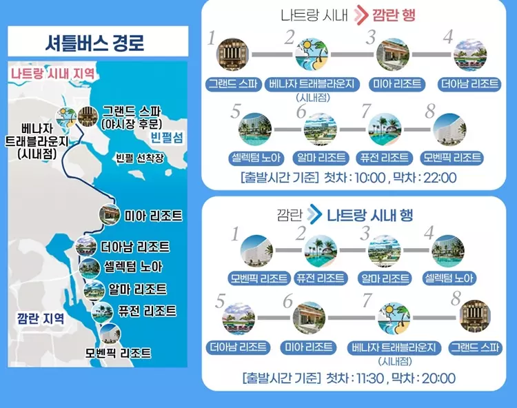 베나자 셔틀버스 노선도