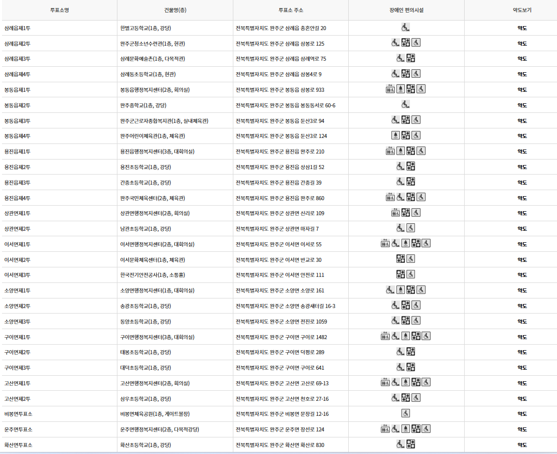 완주군 대통령선거 사전투표 투표장소 투표소 위치 투표 방법