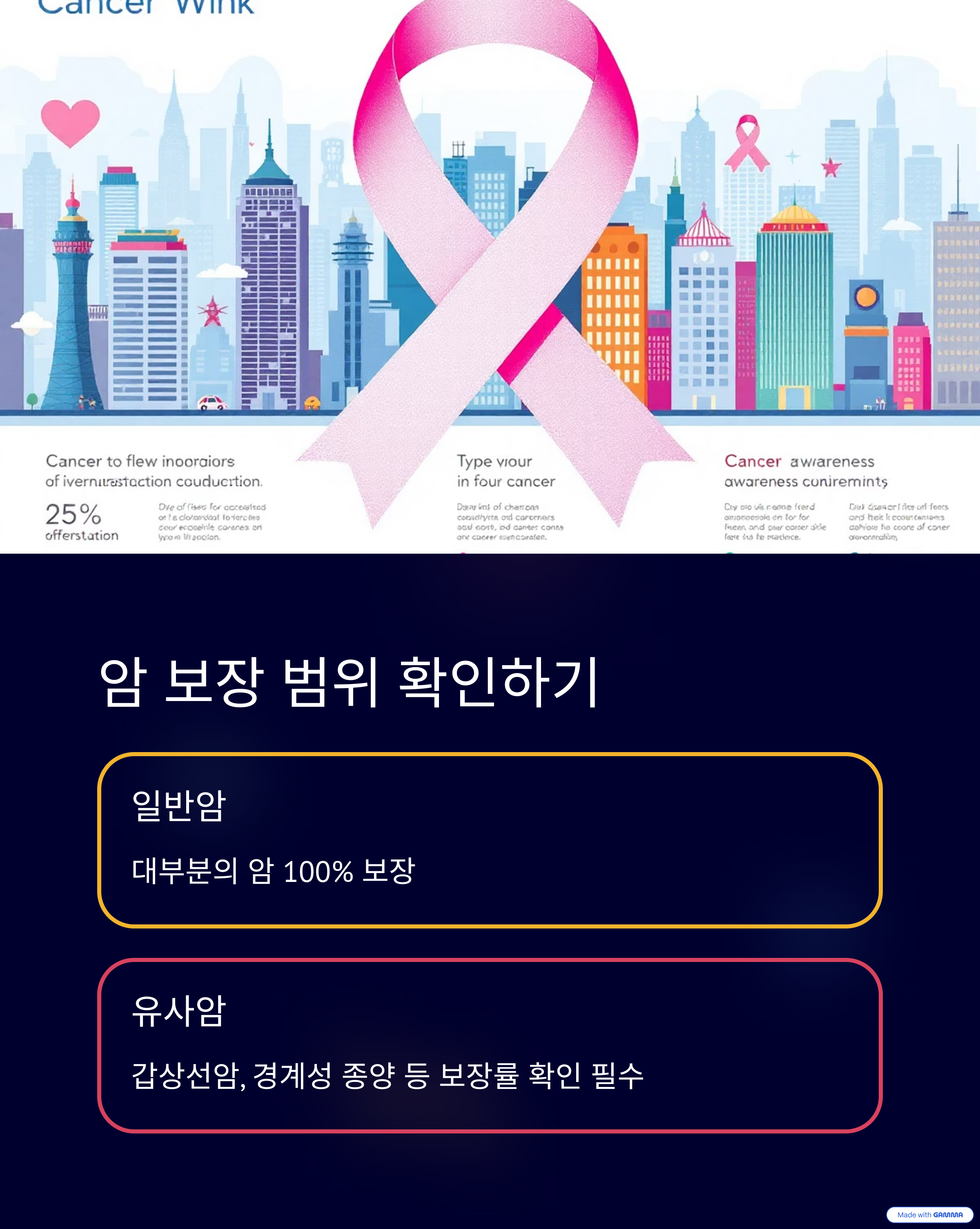 2025년-실사용자가-암보험-비교-가이드