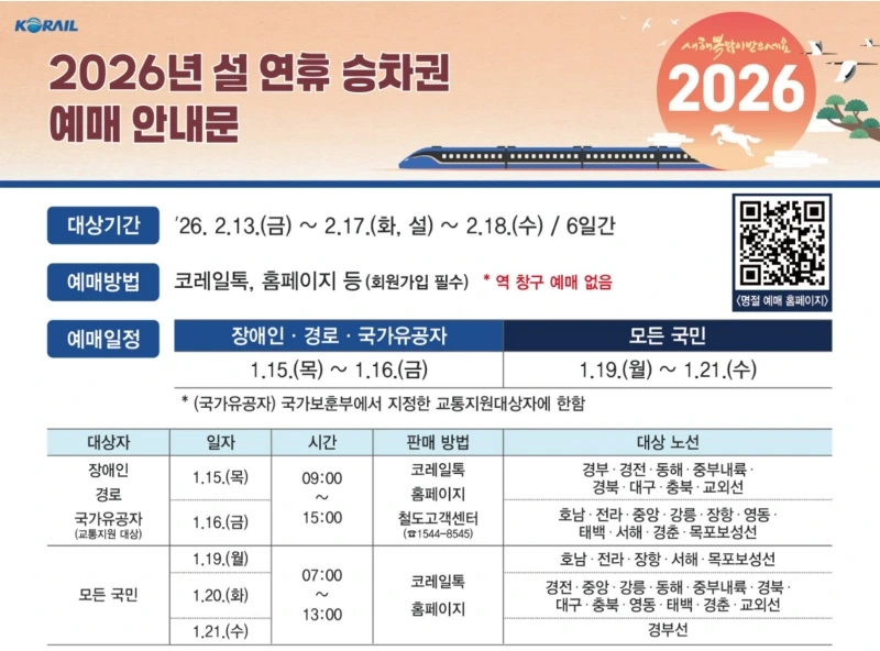 🚄[2026 설 연휴 KTX 예매 총정리]｜예매 일정&middot;방법&middot;환불 규정까지 한눈에!