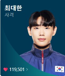 파리올림픽 사격 경기일정, 국가대표, 하이라이트