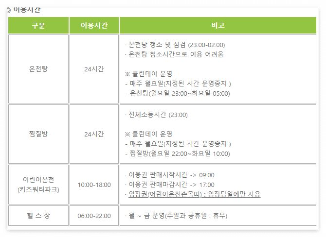 온양온천랜드