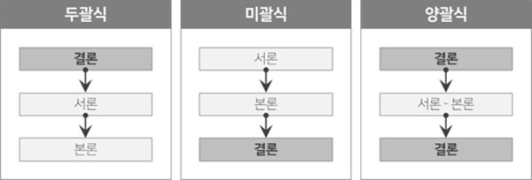 01-이야기