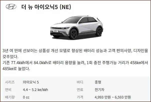 아이오닉5 가격