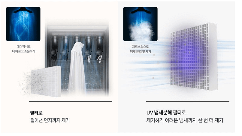 삼성 비스포크 에어드래서 기능 -필터와 UV기능