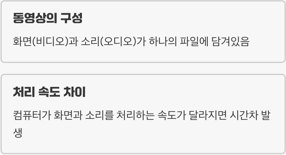 이 답답한 문제, 왜 생길까요?