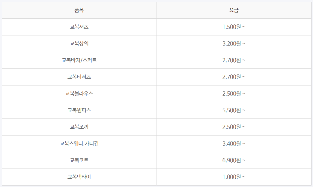 크린토피아세탁가격